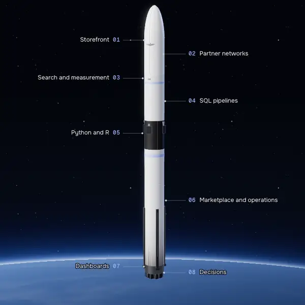 Version 3: the rocket against a starry sky with numbered module labels on both sides.