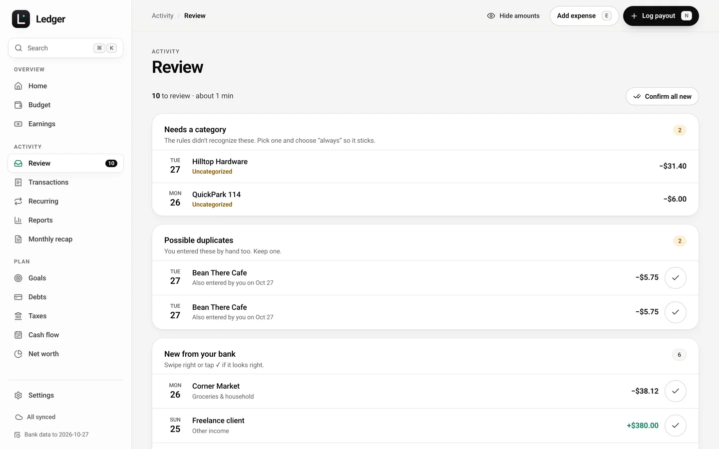 The ledger review inbox with sample data: two transactions need a category, two are possible duplicates, and six are new from the bank.